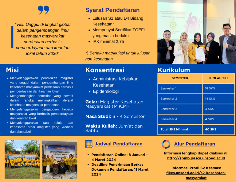 PROGRAM STUDI MAGISTER ILMU KESEHATAN MASYARAKAT (S2)